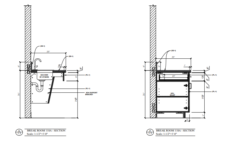 Millwork