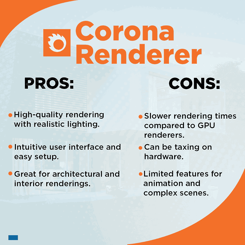 Rendering Tools